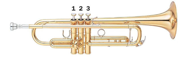 Trumpet Fingering Chart